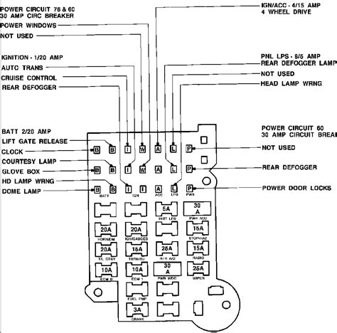 Gm fuse box diagram. Things To Know About Gm fuse box diagram. 